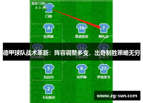 德甲球队战术革新：阵容调整多变，出奇制胜策略无穷